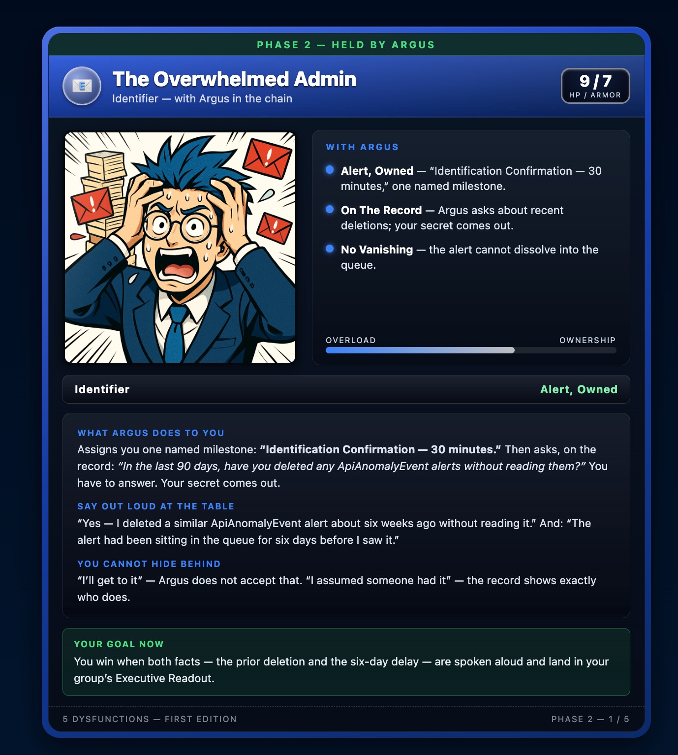 Overwhelmed Admin, Phase 2